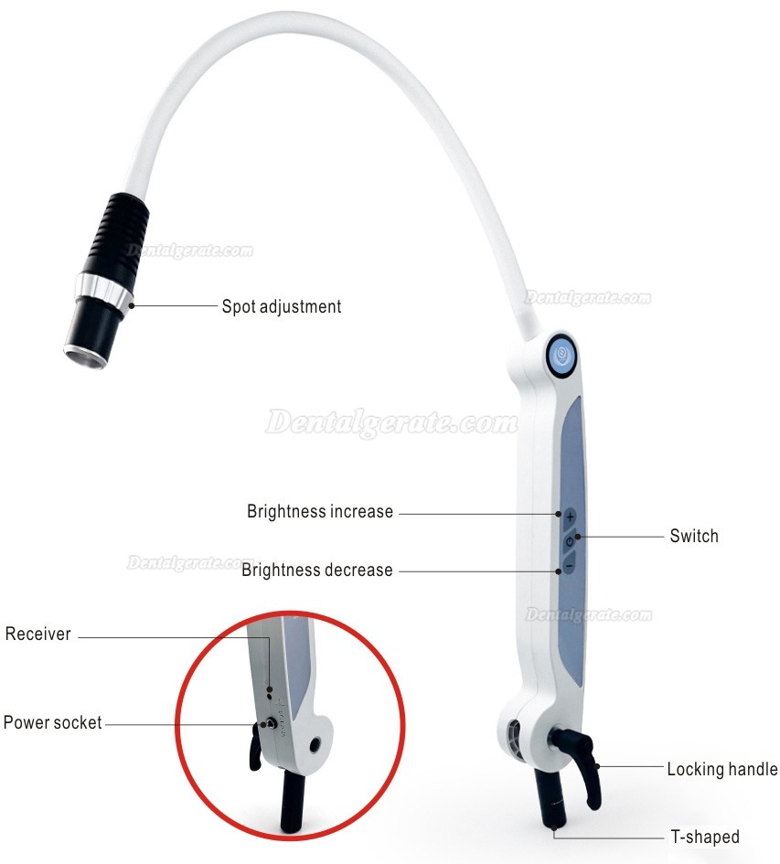 KWS KD-2005W-4 LED-Untersuchungsleuchte f&uuml;r Zahn&auml;rzte, verstellbare Operationsleuchte mit Fernbedienung